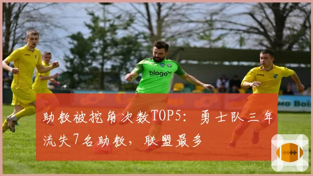助教被挖角次数TOP5:勇士队三年流失7名助教,联盟最多